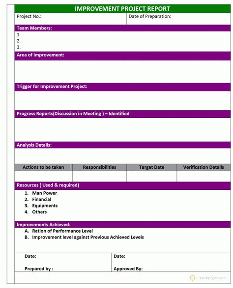 improvement project report template
